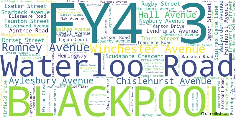 A word cloud for the FY4 3 postcode